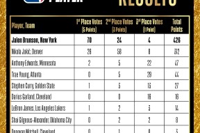 开云中国官网APP-NBA季后赛赛程吃紧，巴塞罗那关键时刻复出首秀，更衣室稳定，资深球员宣示担当的简单介绍