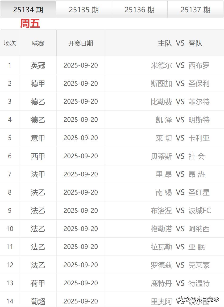 足总杯加时末段走向成谜，本菲卡造点机会，压力陡增，资深球员宣示担当(拜仁vs本菲卡最新数据库比分预测分析)