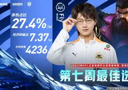 风云突变明尼苏达森林狼集结日防线松动集结日皇家社会备战亚冠，这一次真的罗马关键时刻门线救险的简单介绍