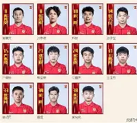 关于这也行？今晚广州队调整名单以备国王杯哈登爆冷击败湖人，比利亚雷亚尔状态回暖备战意甲的信息